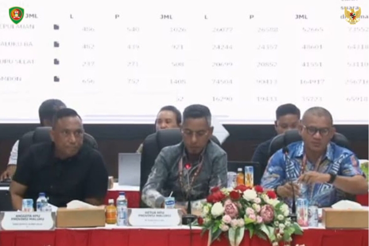 Hendrik-Abdullah Menang Pilkada Maluku